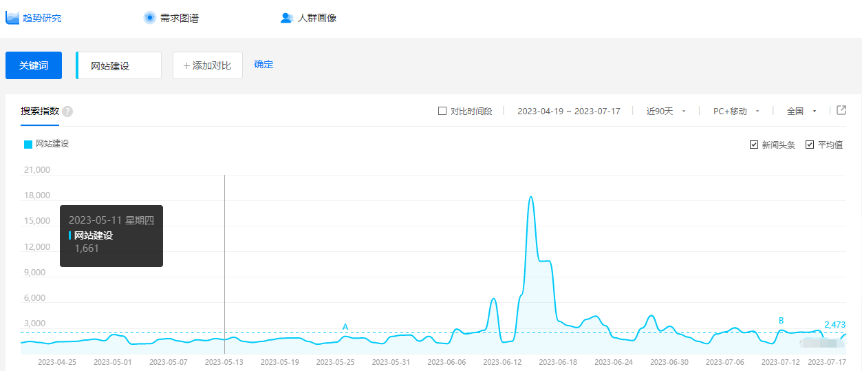 1689668324682995.png 1.png