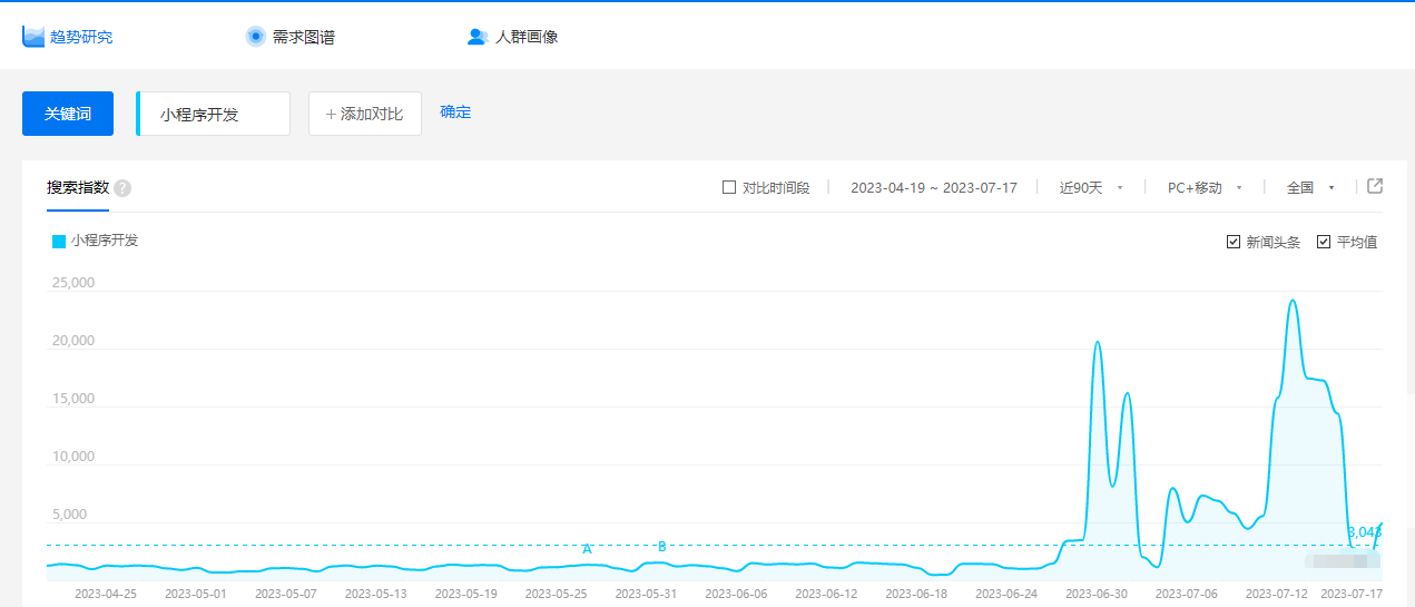 1689668348237389.png 2.png