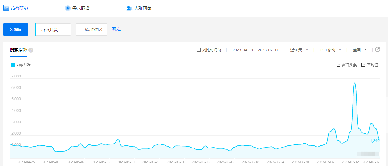 1689668362836086.png 3.png